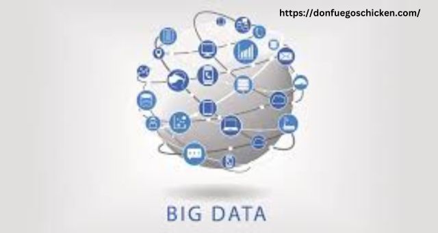 Big Data Indoglobenews.co.id