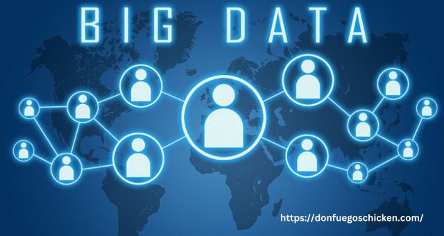 Big Data Indoglobenews.co.id